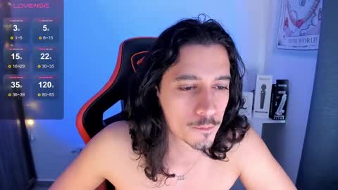 alexfloreszzz online show from March 2025 04:00:02 PM
