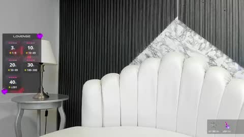 Alexiaa  Online 1430 to 2100 GMT-5 online show from January 2025 03:17:02 AM