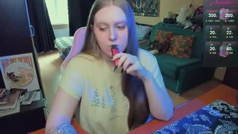 Snapshot of alice_dreamgirl_ chatting on May 2026 12:35:02 PM Alice 3 online show from May 2026 12:35:02 PM