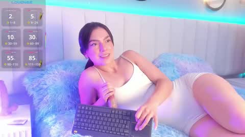 alice_lodge online show from September 2025 03:43:01 AM