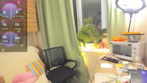 Alice online show from January 2026 03:36:01 PM