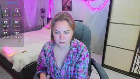Alice online show from January 2025 01:53:02 PM