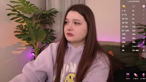 Alice  online show from December 2024 07:47:01 PM