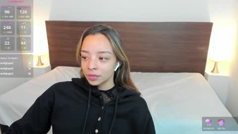 Snapshot of aliceross1 chatting on January 2025 02:15:02 AM AliceRoss online show from January 2025 02:15:02 AM