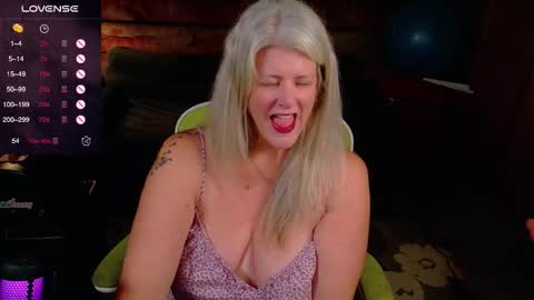 Snapshot of alicescuriosity chatting on October 2025 03:04:01 AM Alices Curiosity online show from October 2025 03:04:01 AM