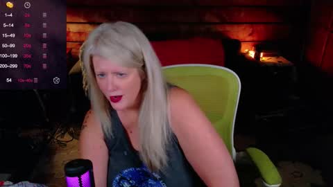 Snapshot of alicescuriosity chatting on November 2025 04:00:01 AM Alices Curiosity online show from November 2025 04:00:01 AM