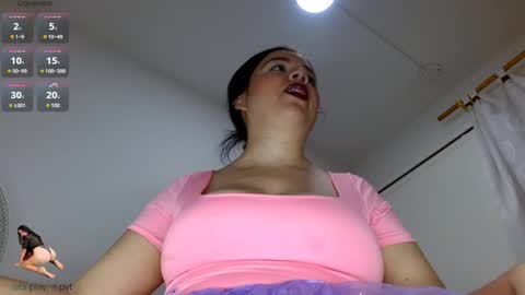 alices  cuenta independiente online show from October 2025 08:40:02 AM