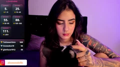 Alice online show from December 2024 01:18:01 AM