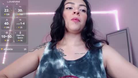 Alejandra online show from February 2025 04:21:02 AM