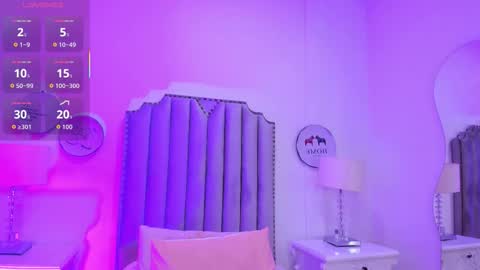 Alison online show from March 2026 08:08:02 PM