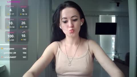 Amare online show from March 2026 11:16:02 AM