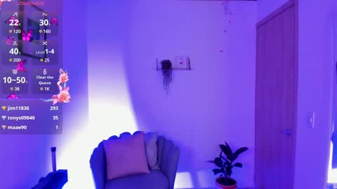 Snapshot of allison_alahia chatting on February 2025 01:04:02 AM Allison online show from February 2025 01:04:02 AM