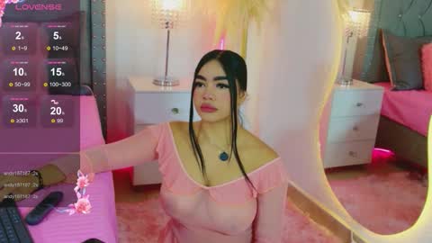 Allisson online show from December 2025 05:08:02 PM