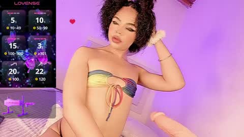 Snapshot of alysha_sweet chatting on January 2025 02:11:02 AM   online show from January 2025 02:11:02 AM