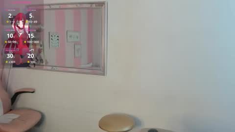 amaia_monroe online show from March 2026 03:45:02 AM