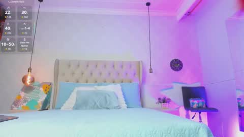 amanda29_ online show from February 2026 07:10:02 PM