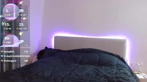 Amber online show from January 2025 05:15:02 AM