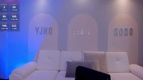 Amber  online show from February 2025 03:06:01 AM