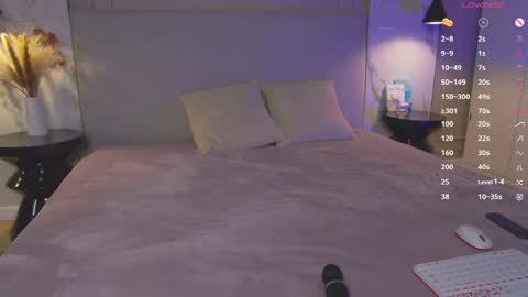 Amber online show from April 2026 04:10:02 PM