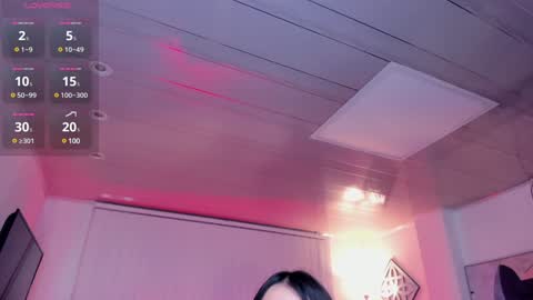 Amelie Jons online show from January 2025 11:17:02 PM