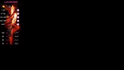 Isabella online show from February 2025 09:46:02 AM