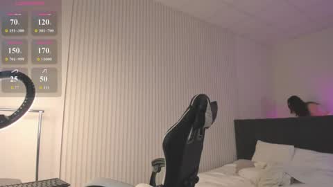 Snapshot of ameliia_castro chatting on July 2026 03:54:02 AM Ameliia castro online show from July 2026 03:54:02 AM