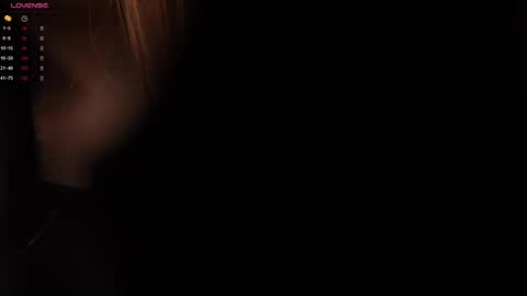 Amy  online show from February 2025 04:17:02 AM