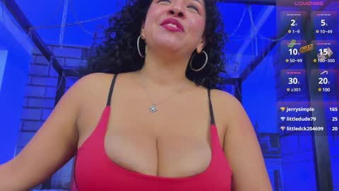 Snapshot of ana_sweet8 chatting on February 2025 11:32:02 AM Ana My schedule 0400 - 1600 GMT -5 online show from February 2025 11:32:02 AM