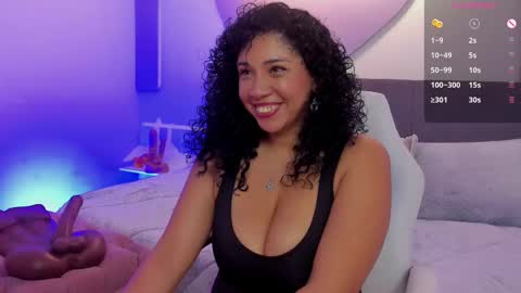 Snapshot of ana_sweet8 chatting on February 2025 11:30:02 AM Ana My schedule 0400 - 1600 GMT -5 online show from February 2025 11:30:02 AM