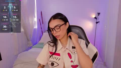 ANABEL WOLF  online show from January 2026 03:37:02 PM