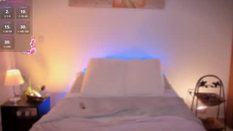 Snapshot of anabelwolf chatting on May 2026 03:53:02 PM ANABEL WOLF online show from May 2026 03:53:02 PM