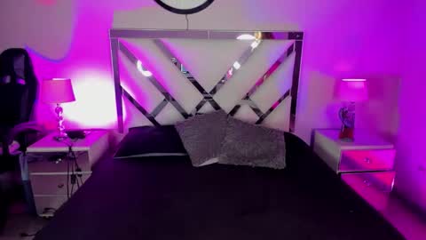 anahijones1 online show from January 2026 09:29:01 PM