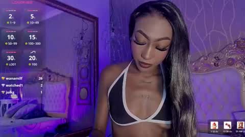 anamonroee online show from March 2026 08:19:02 PM