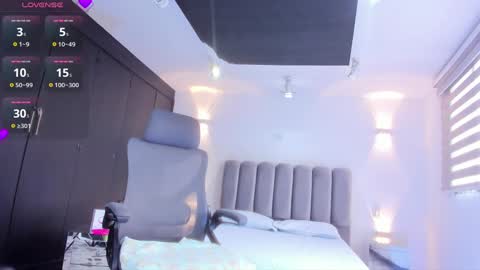 ana online show from January 2025 06:46:01 PM