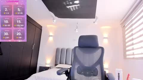 ana online show from February 2025 07:05:01 PM