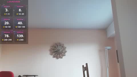 Snapshot of anax69 chatting on October 2025 12:14:02 PM mario online show from October 2025 12:14:02 PM