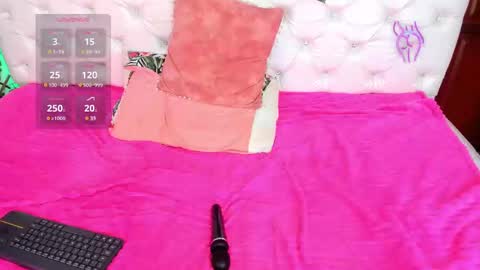 Naomi Andrea Daviss online show from January 2025 02:25:02 PM