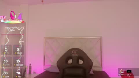 Andy tay online show from February 2025 09:43:01 AM