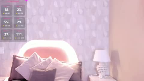 angel__ponce online show from October 2025 12:13:02 PM