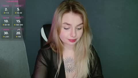 angelicablanch online show from October 2025 08:09:02 PM