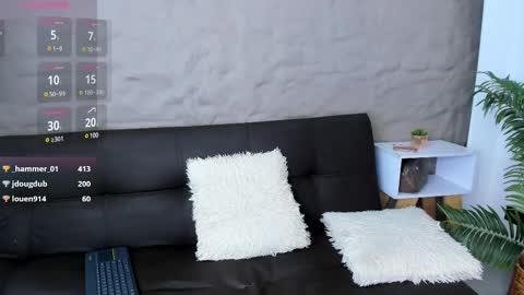 angy_avila online show from March 2025 05:33:01 PM