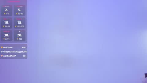 Ania online show from January 2025 12:32:02 AM