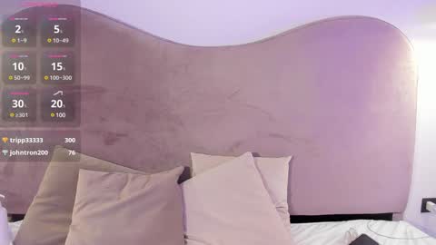 Ania online show from February 2025 12:39:01 AM