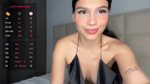 Snapshot of aniebby chatting on January 2025 03:15:01 AM ANGIE online show from January 2025 03:15:01 AM