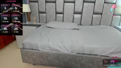 Ani  Time schedule 0600 - 1400 GMT -5 online show from January 2026 11:12:01 AM