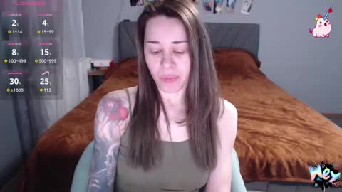 Anadirectgirl online show from January 2025 10:40:01 AM