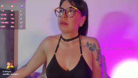 Snapshot of annabananas01 chatting on June 2026 07:03:02 AM Ana online show from June 2026 07:03:02 AM