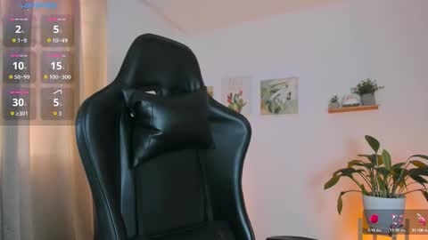 Annadu011 online show from March 2026 02:02:02 PM