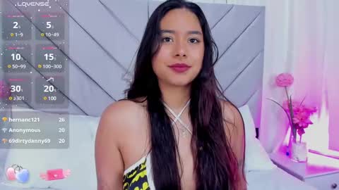 Anna online show from January 2025 04:39:01 PM