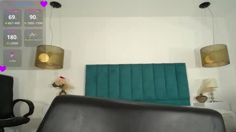 Ann online show from February 2025 06:08:02 PM